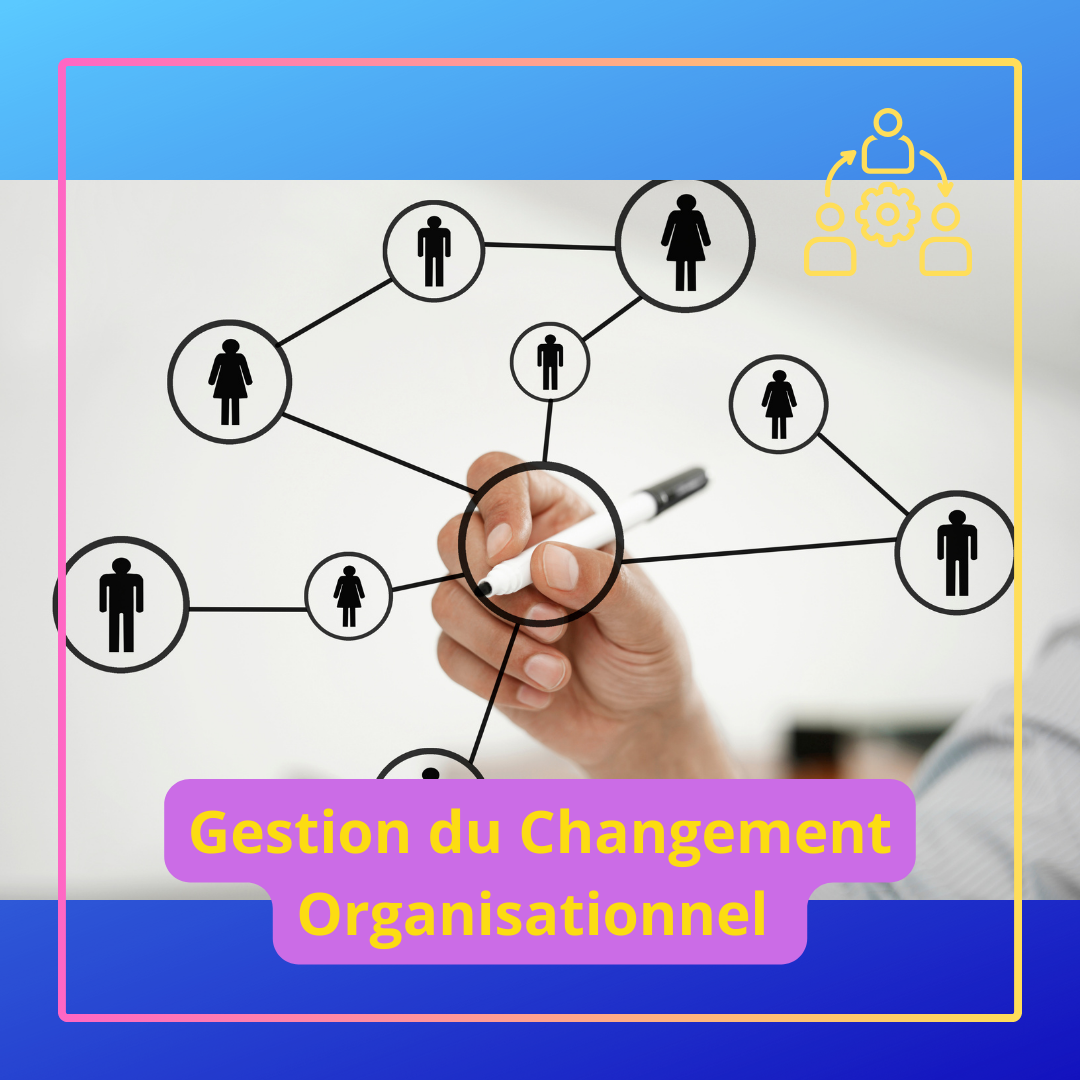 Pack de Gestion du Changement Organisationnel